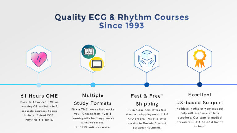 Dr Stanleys ECG Course Value Information