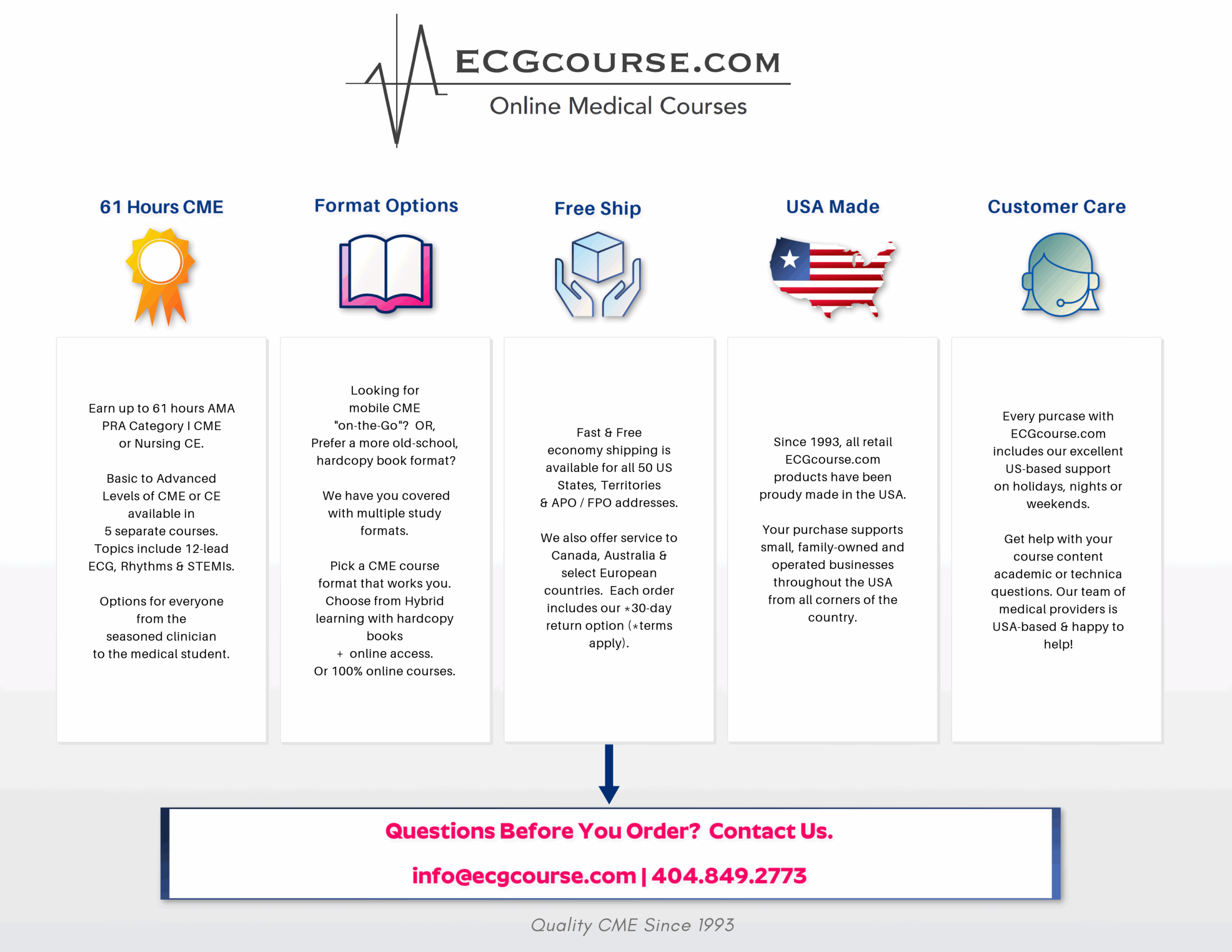 Stanleys Medical ECG Course Great Value