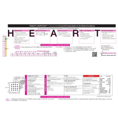 HEART Ruler REV 2020
